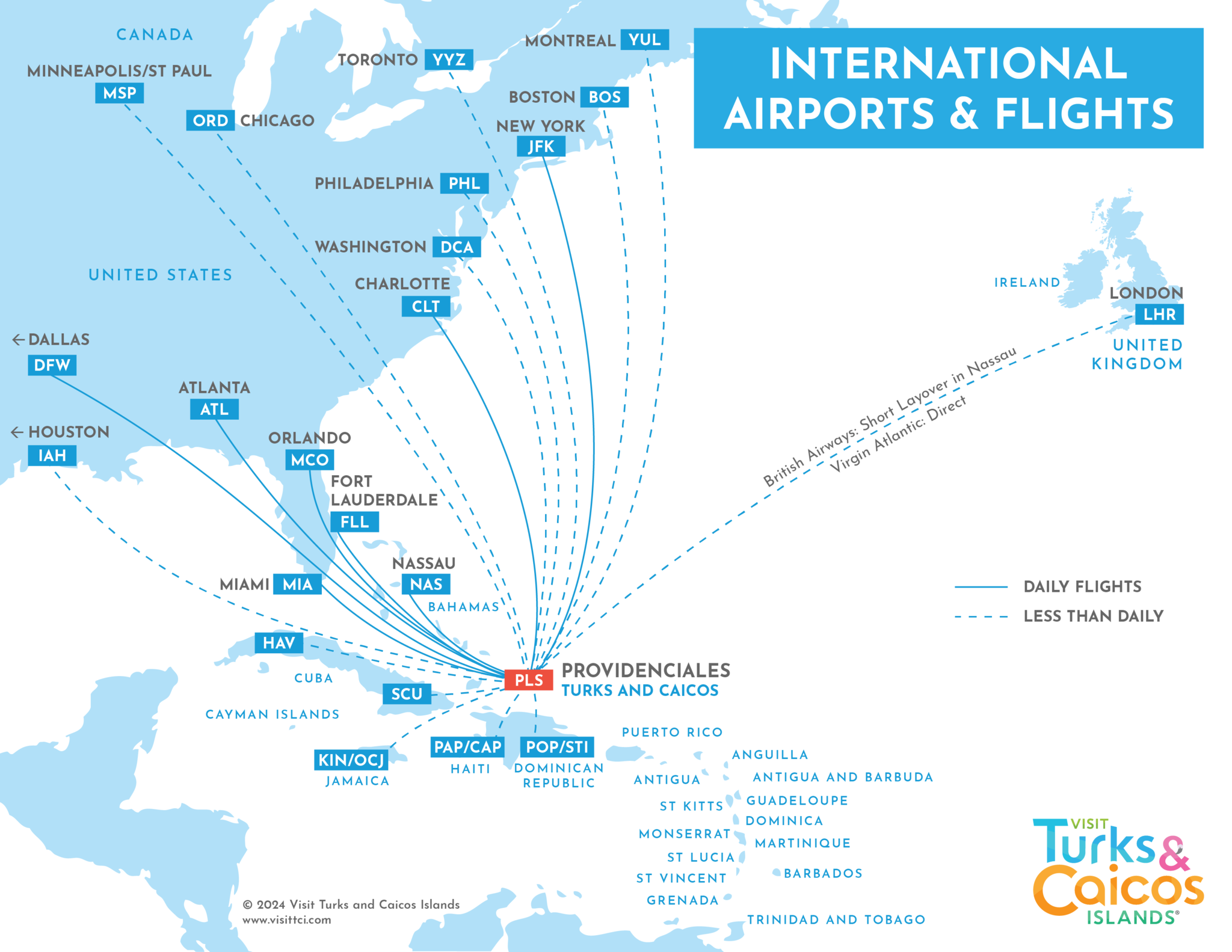International flights to Turks and Caicos from 10 countries